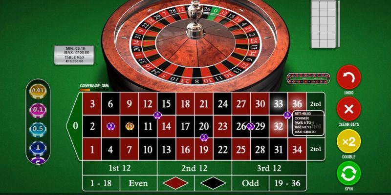 Các kiểu cược chính