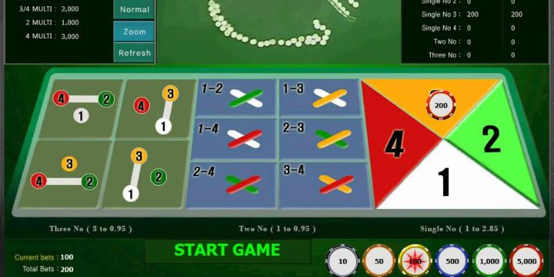 Hình thức cược Nim vô cùng hấp dẫn