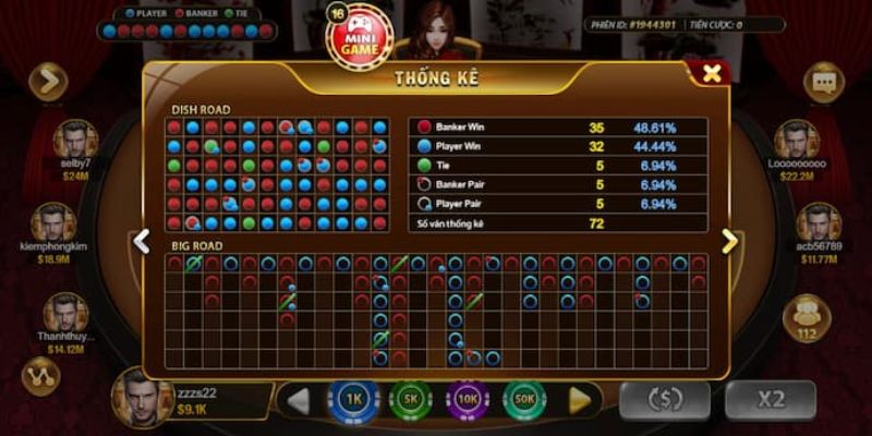 Lưu ý quan trọng